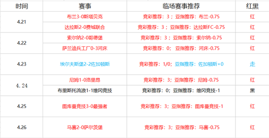 索肖vs洛里昂 洛里昂能否扭转颓势？