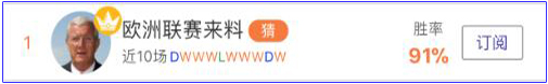 亚盘盈利达人： 关注盈利专家，友谊赛一网打尽！