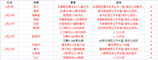 莱加内斯vs维戈塞尔塔 塞尔塔为了欧战席位搏命出击