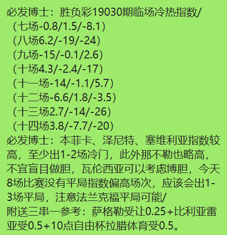 胜负彩19031期冷热指数分析：临场指数推送命中4场冷门