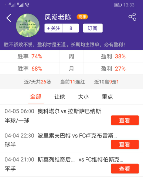 昨日周榜: