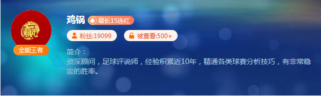 一周焦点赛事回顾 这些赛果谁能想到?