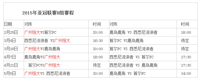 2015亚冠赛程时间表-足球百科-捷报比分网