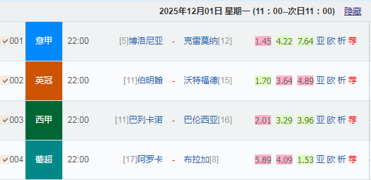 周一弱旅逆袭!多场硬仗引爆期待?