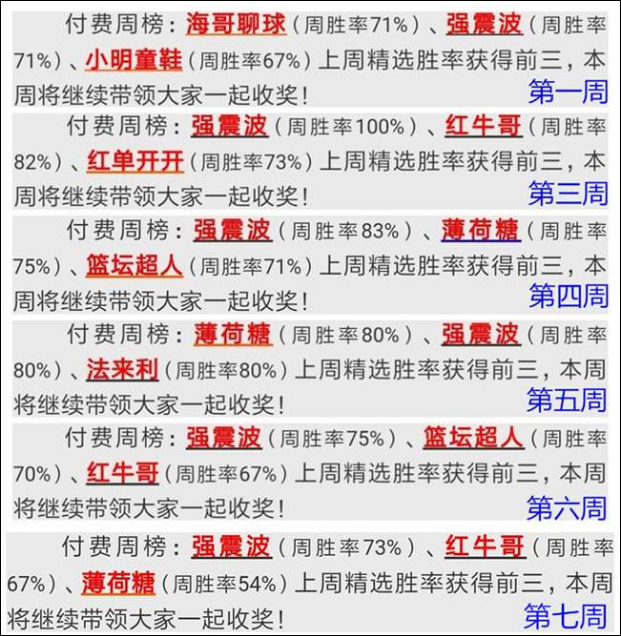 持续稳健赢利的代表，今天安排收奖西乙！