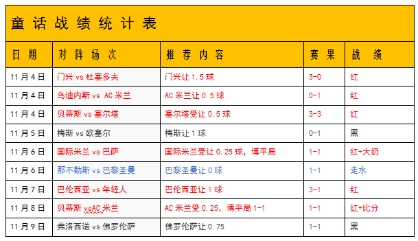 费拉拉SPALvs卡利亚里 费拉拉到底是不是烂泥