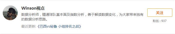 21日推荐汇总：千里壹醉近11中10 营长解球美洲杯3连胜