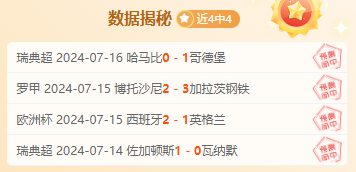 前瞻公推福利：欧冠杯 赫尔辛基vs帕纳瓦兹