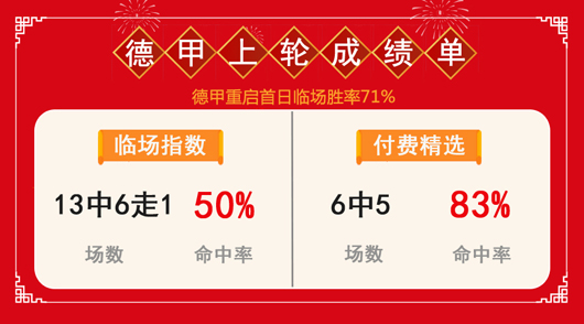 “捷报作者团”韩职竞彩胜率86% 德甲专题6中5！