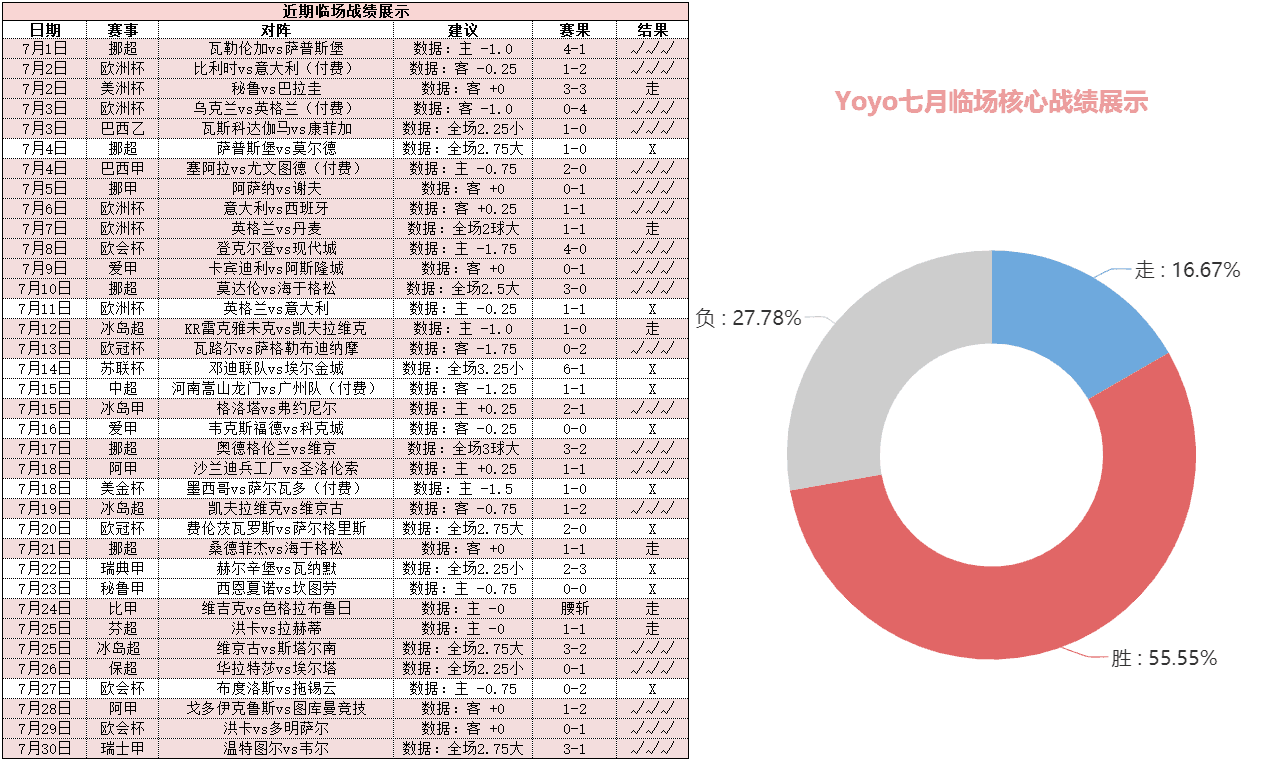 因戈尔施塔特vs海登海默 海登海默作客有望血刃升班马