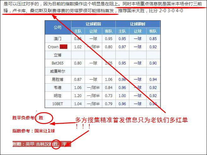 又中高指数方案！精析法国杯加赠一场！