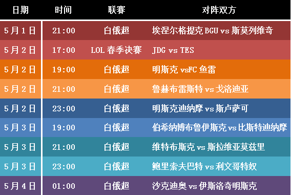 联赛回归倒计时！这个五一依旧精彩