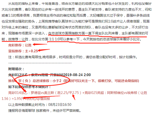 三箭齐发内有乾坤全红有望 附串关助红单