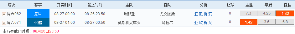 捷报网8月26日竞彩2串1推荐：尤文客场如愿小胜