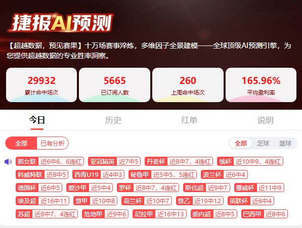 多联赛持续稳定输出！亚冠精英近7中5状态火热！
