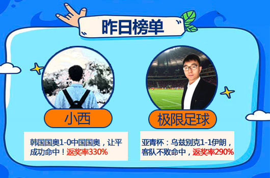 红人榜：小西亚青杯返奖率330% 禅师篮球公推7连胜
