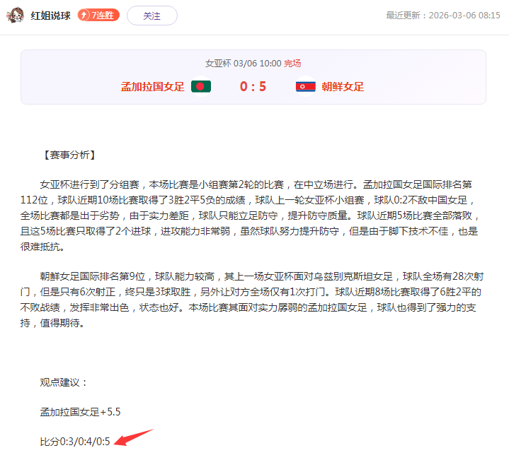 新作者强势出圈！红姐说球豪取7连胜