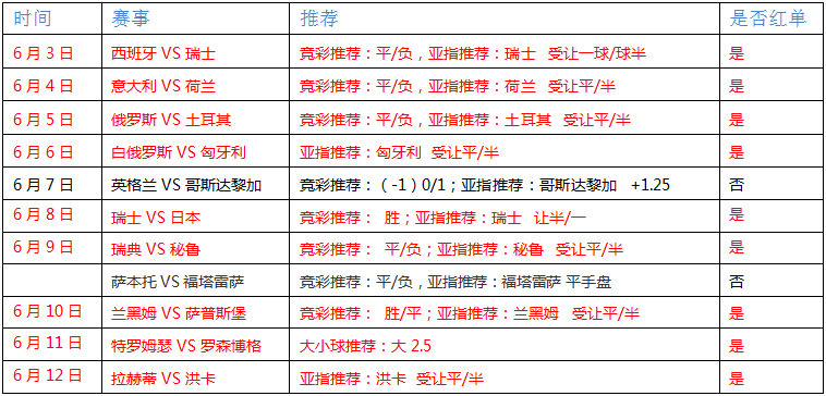 哥伦布机员vs亚特兰大联 两强相遇勇者胜