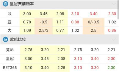 [好彩店]周日竞彩串关推荐：瑞典超二串一方案