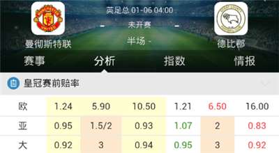 【好彩店】竞彩串关推荐：利物浦迎四连胜