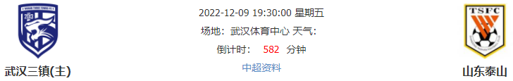 前瞻栏目 人气足球分析师