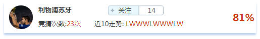 竞猜达人榜:利剑出鞘红箭齐发 稳胆推荐收割红单!