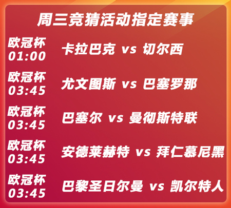 【竞猜活动】第三期捷报擂台挑战赛火热来袭，话费卡、购物卡等你来战！