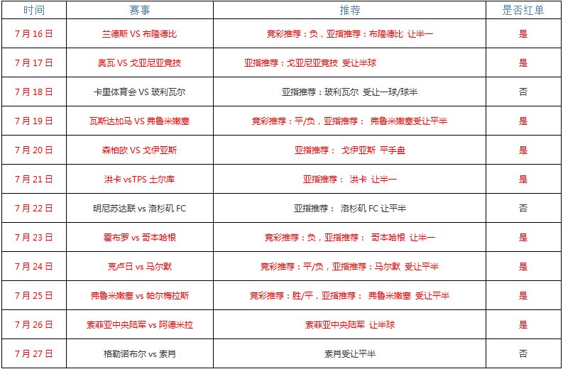 济州联vs蔚山现代 济州联打响主场保卫战