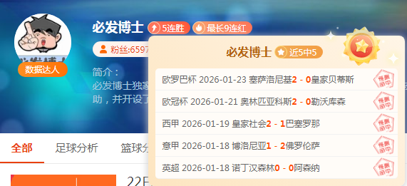 周五看点:亚洲杯U23季军归属何方?