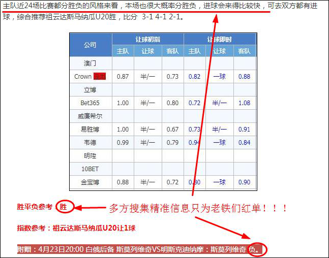 继续命中方案！精析白俄超加赠一场！