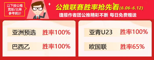 作者周榜：阿富汉全胜再登榜首 陈月笙精选周胜率75%