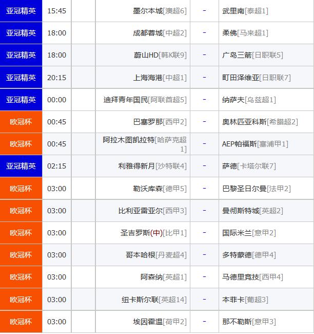 亚冠欧冠焦点战，NBA揭幕强强对话