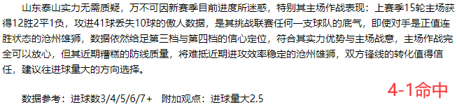 小布丁：搜罗前瞻红单集锦（4月20~21日）