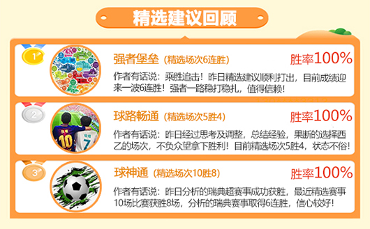 19日成绩汇总：强者6连胜势头强劲 禅师篮球8连胜+10胜9