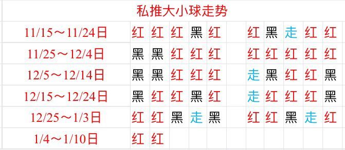 拉科鲁尼亚vs卢高 拉科鲁尼亚主场十分强悍