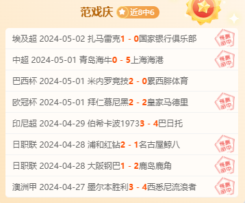 篮战士10连胜 数据揭秘7连胜 还有谁？