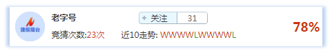 竞猜达人榜：强者，只用实力说话，盈利就是这么简单！