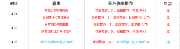 浦项制铁vs济州联 浦项制铁能否再展雄风