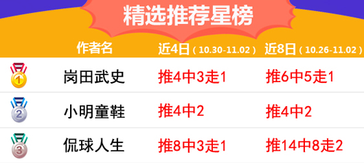 02日推荐汇总：Yoyo姐临场6中5 阿富汉喜迎4连红