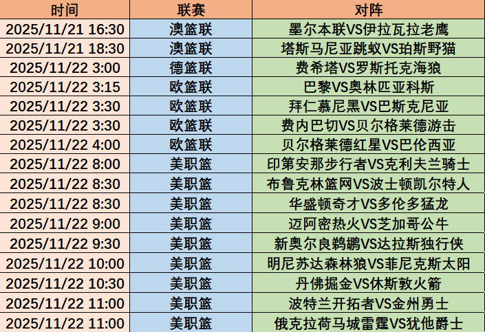 重磅赛程一睹为快!“八连胜”大咖方案轻松拿捏!