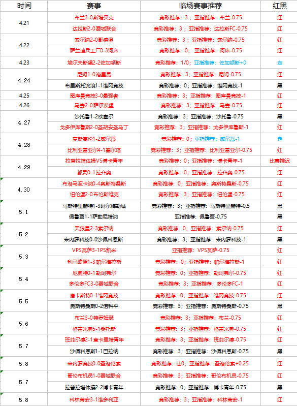 拉努斯VS图库曼竞技 拉努斯主场不惧竞技