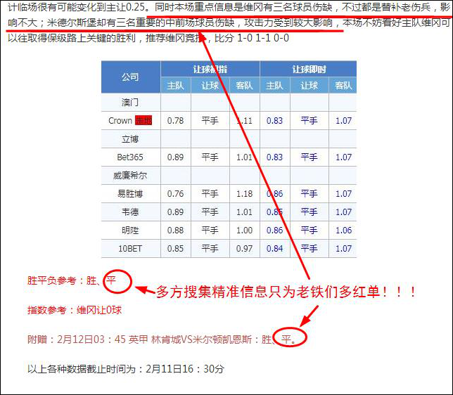 又中高指数方案！精析意杯加赠一场！