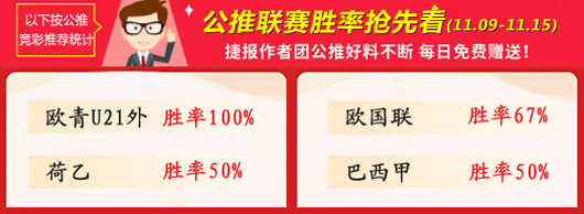 作者周榜：狙击手临场荣获榜首 捷报