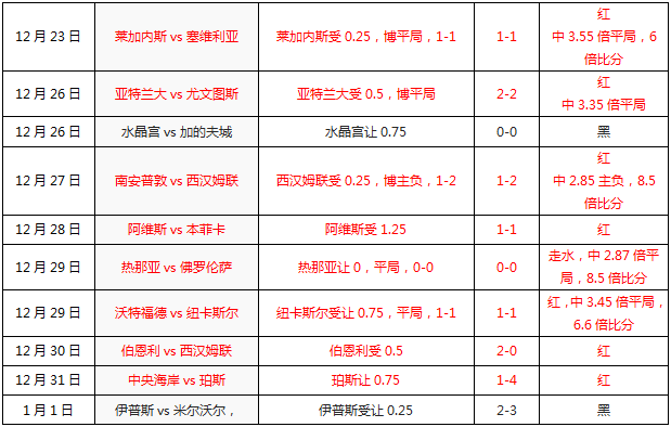 纽卡斯尔喷气机vs布里斯班狮吼 纽卡斯尔喷气机擂鼓震天