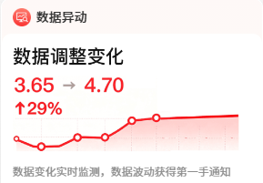 捷报VIP会员全新上线,解锁全方位赛事新体验!