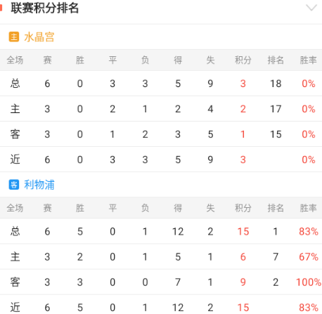 德甲重要情报：奥格斯堡vs门兴格拉德巴赫