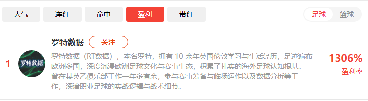 欧冠赛事来袭！12连胜大神为你出招