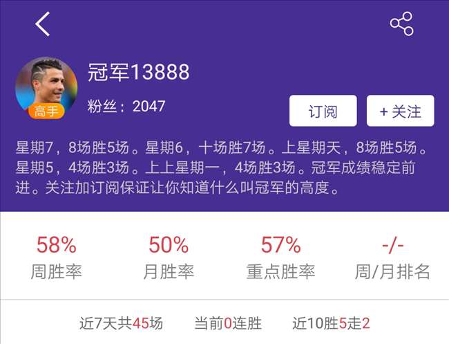 上周预测回顾: 双榜冠军“猴赛雷” 重点之王再“扬泡泡”