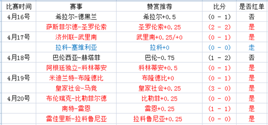 切尔西vs南安普顿  爱江山更爱美人