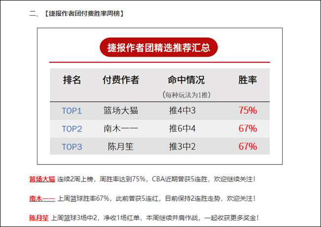 周榜第三，今天晚上看四川战上海
